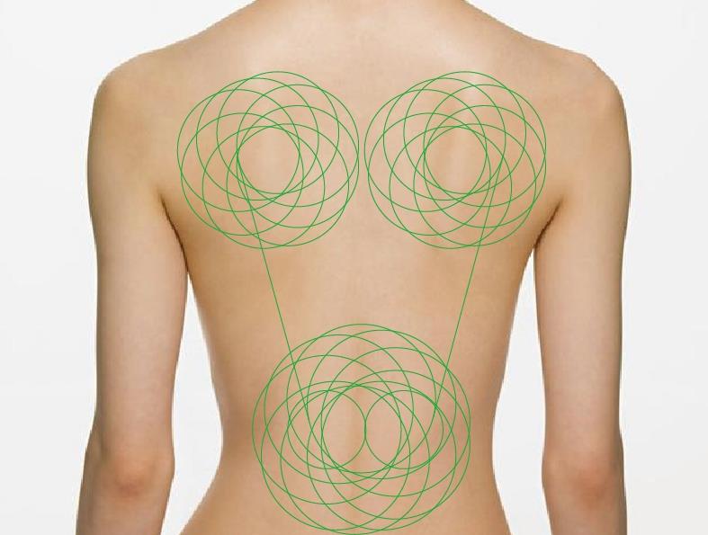 تدليك كامل للجسم